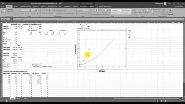 VBA and heavy calculations for differential protection Vamp 59 смотреть онлайн
