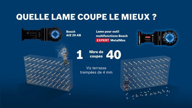 Lame de scie plongeante EXPERT MetalMax AIZ 32 AIT смотреть онлайн
