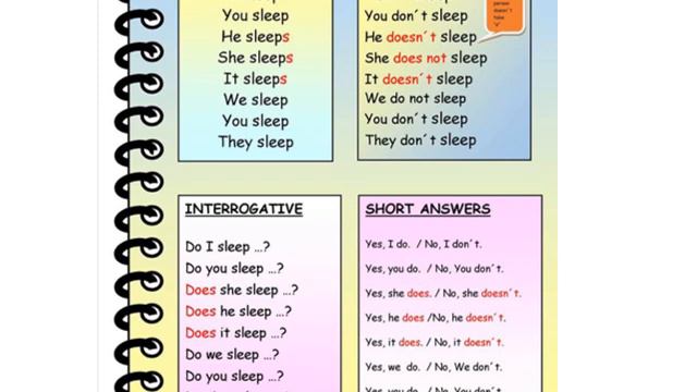 Present simple klasa 3 смотреть онлайн