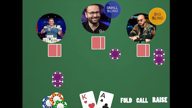 How to play poker 01-Basic Rules смотреть онлайн