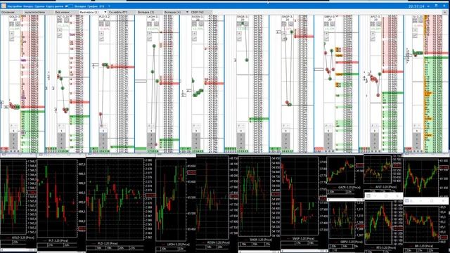 10 января торговля фьючерсами мосбиржи с 21:50 смотреть онлайн