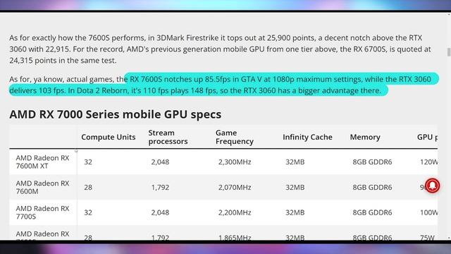 The RX 7600S Benchmarks Are Disappointing смотреть онлайн
