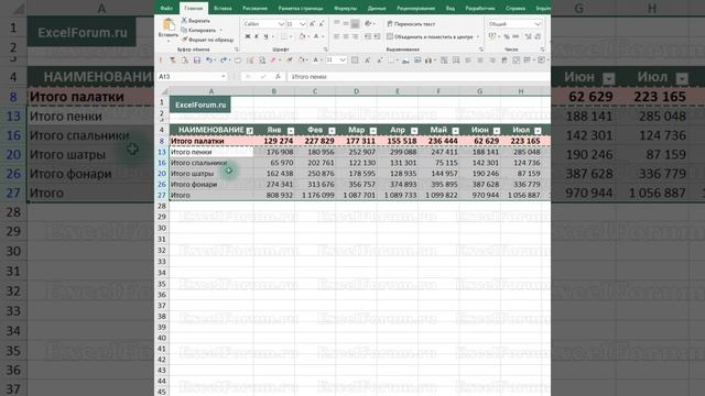 20201217 01 Вставка формата в отфильтрованную таблицу EXCEL смотреть онлайн