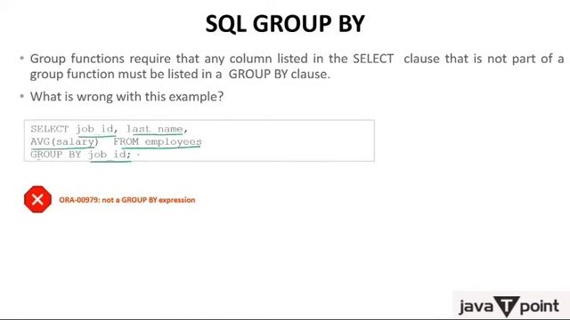 SQL Group By and Having Clause in Hindi смотреть онлайн