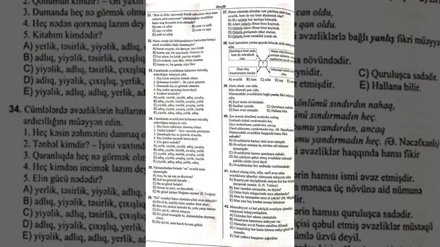Əvəzliyin morfoloji xüsusiyyətləri // testlərin izahı смотреть онлайн