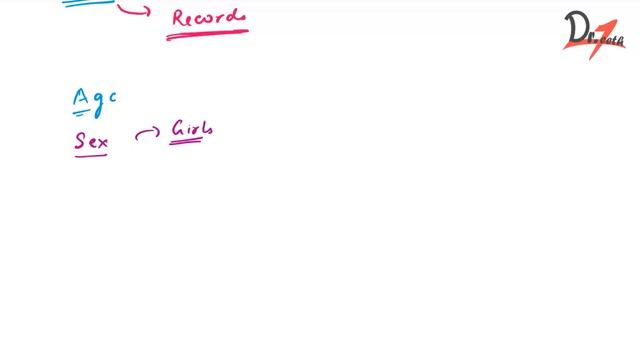 Case history : Part I смотреть онлайн