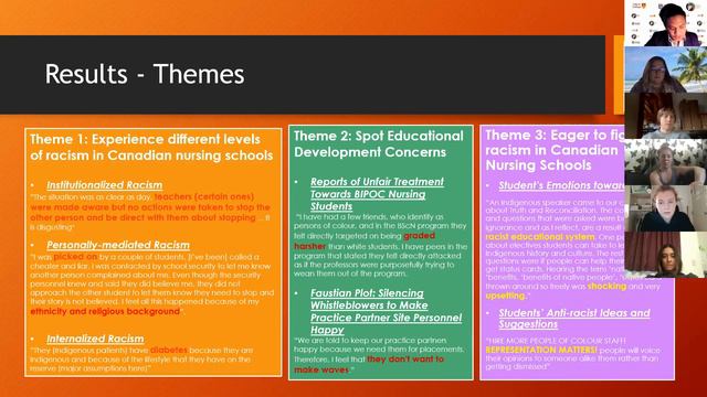 Selkirk College's Nursing Leadership Conference 2021 - Racism In Nursing Schools