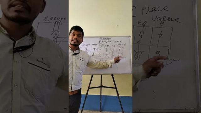 Std-4 ,ଗଣିତ,ସ୍ଥାନୀୟମାନ смотреть онлайн