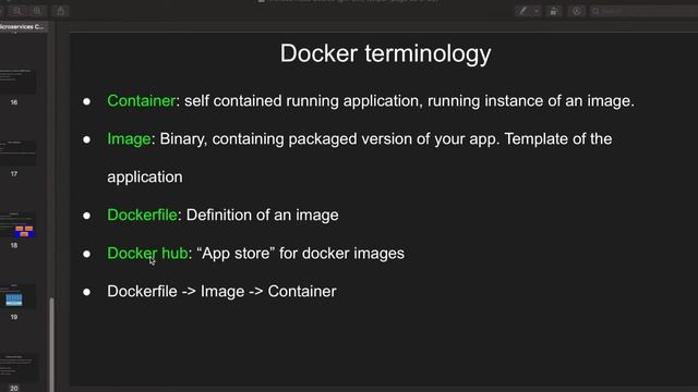 Docker: Terminologies (Image, Dockerfile, Dockerhub) смотреть онлайн