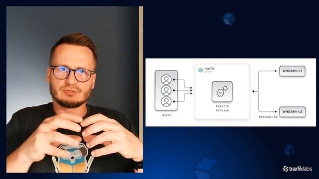 Mirroring with Traefik Proxy смотреть онлайн