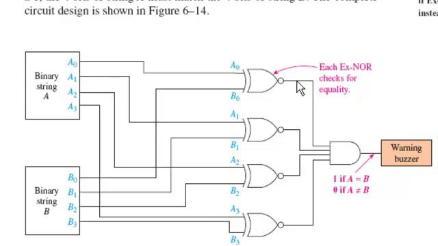 sec 06 4 System design applications смотреть онлайн