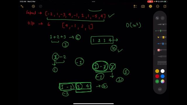 Maximum (Largest) Subarray Sum | Leetcode | Kadane's Algorithm | Brute-Optimal | CPP | Hindi смотреть онлайн