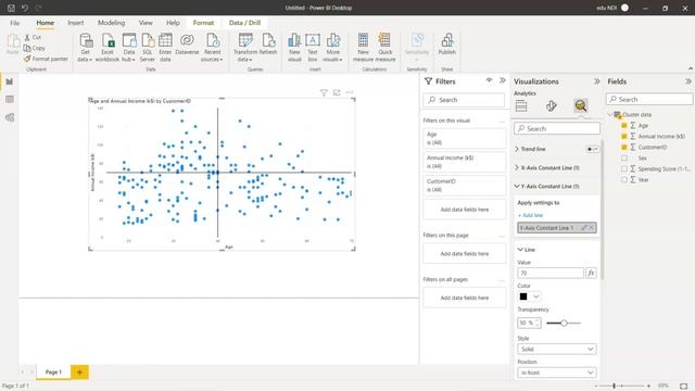 Clusters & Magic Quadrant in Power BI | Auto ML Unsupervised Learning | Customer Segmentation смотреть онлайн