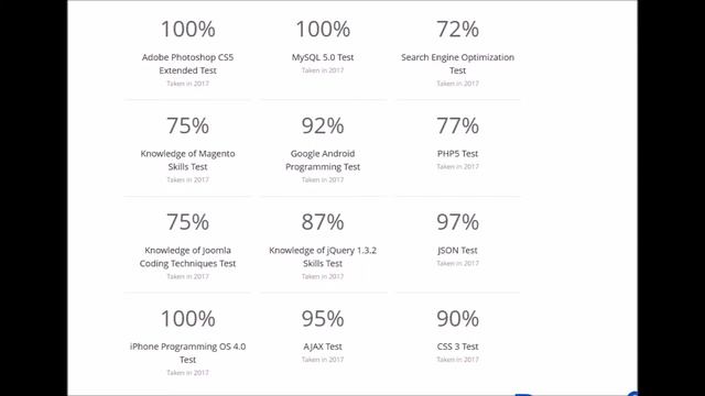 Guru Enterprise Java Beans EJB 2.0 Exam Answers смотреть онлайн