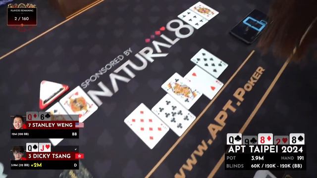 APT High Roller Final Day - $160,000 For First (cont'd) смотреть онлайн