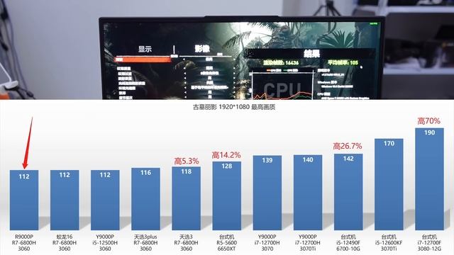 拯救者R9000P，R7-6800H、RTX3060 смотреть онлайн