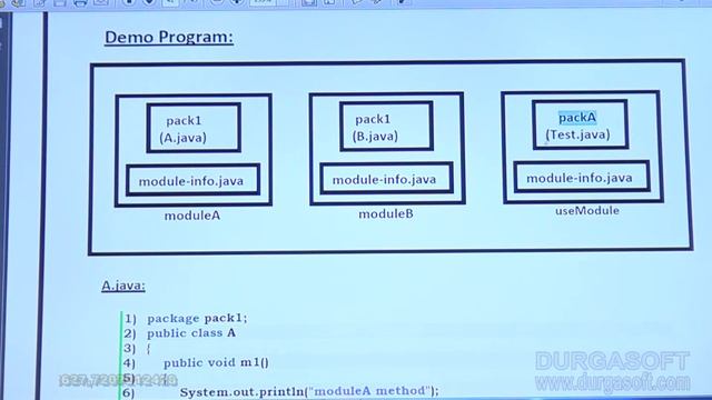 Java 9 || Session - 68 || JPMS (Java Platform Module System ) Part - 24 by Durga sir смотреть онлайн