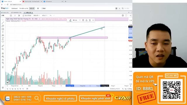 Nhận Định Thị Trường Chứng Khoán 6/4: Vnindex Lấp Gap Có Đáng Sợ ? Phân Tích Cổ Phiếu смотреть онлайн