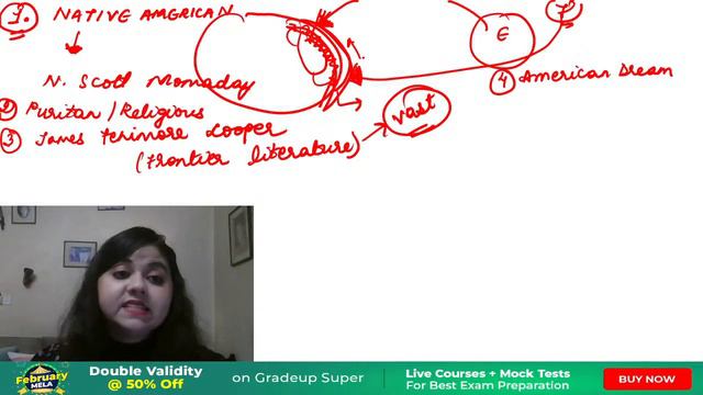 Crash Course On American Literature For Exams | English Literature | UGC NET 2021| Neerja Raheja