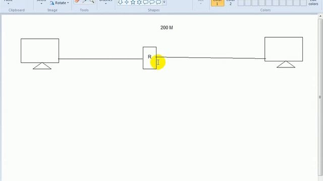 EP-3 ||CCNA Complete Course in Pashto/2019 смотреть онлайн