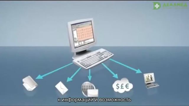 Электрокардиограф Welch Allyn CP 50 смотреть онлайн