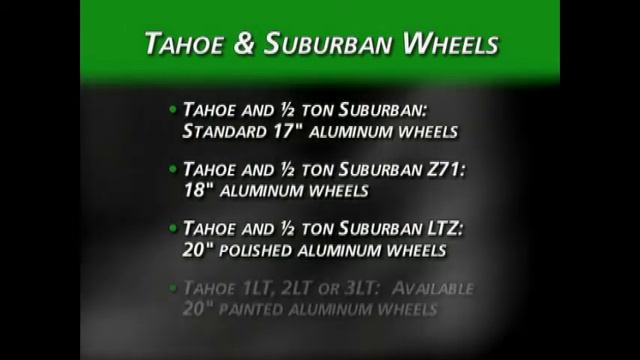 2008 Chevy Tahoe and Suburban смотреть онлайн