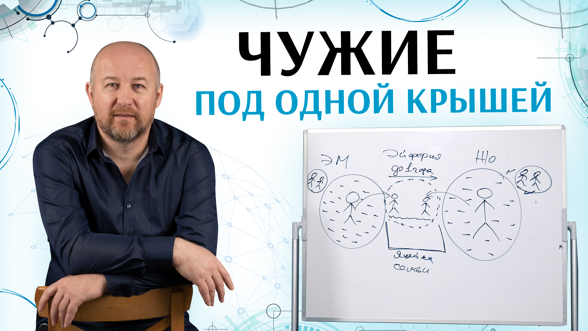 Мужчина + Женщина | Как Улучшить Отношения. Медитация смотреть онлайн