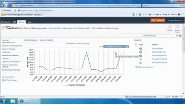Management tools for Excel 2010 with PowerPivot смотреть онлайн