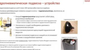 Гидроподвеска Land Cruiser 200. Краткое описание. Заметки.