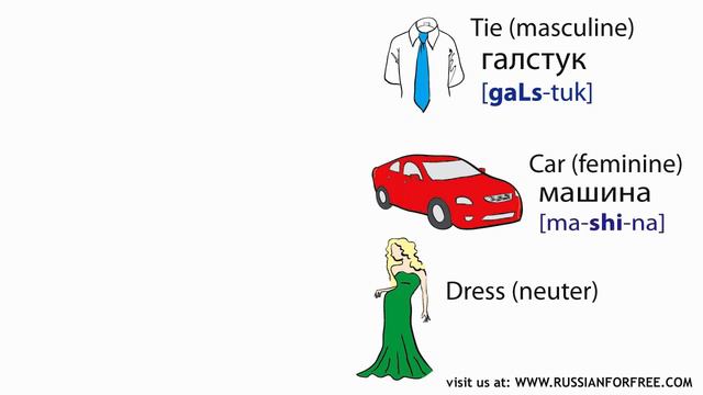 The colors / colours in Russian - Learn Russian with us! смотреть онлайн