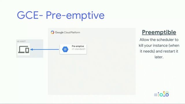 Google Cloud Platform on a shoestring budget (Google I/O '18) смотреть онлайн