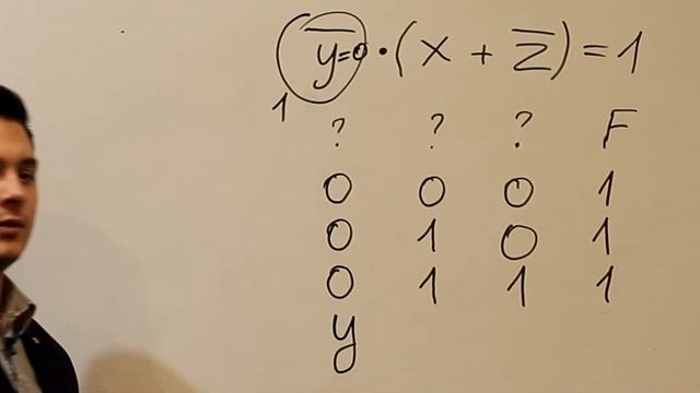 ТАБЛИЦА ИСТИННОСТИ Сопоставление таблицы истинности логическому выражению Задание 2 ЕГЭ Информатика смотреть онлайн