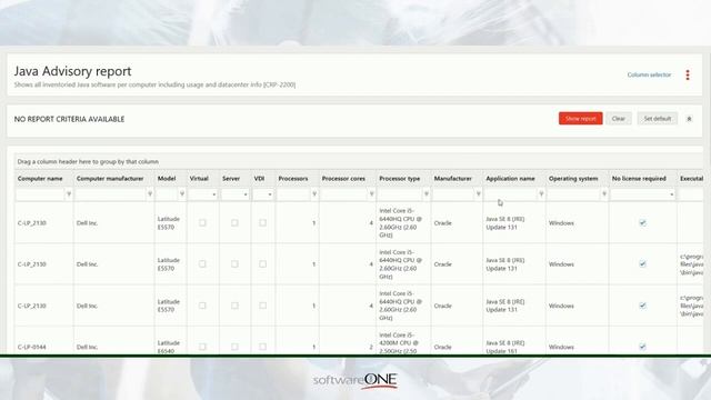 Wake up and smell the coffee - What's your plan with Oracle Java licenses? смотреть онлайн