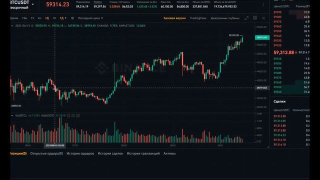 Инвестиции в крипту /опасность инвестирования в криптовалюты/ опасность покупки крипты смотреть онлайн