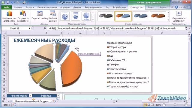 EXCEL 2010 Форматирование диаграммы. смотреть онлайн