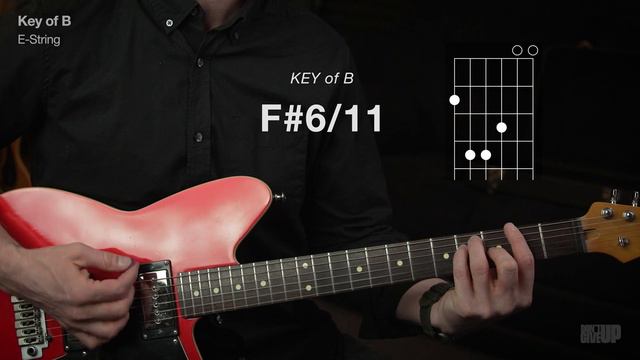 BIG, BEAUTIFUL Key Of B - Open Chords For Modern Worship Guitar [Electric And Acoustic]