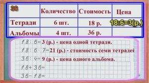 Стр 17 Моро Математика 3 класс рабочая тетрадь 2 часть Моро   страница 17