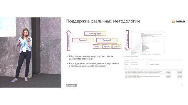 Автоматизация процессов планирования и бюджетирования на базе «Форсайт. Бюджетирование» смотреть онлайн