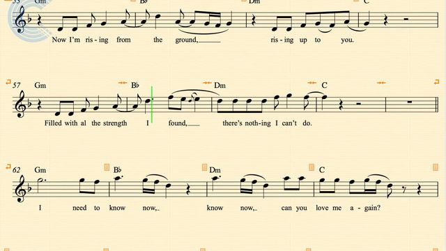 Voice - Love Me Again - John Newman - Sheet Music, Chords, & Vocals смотреть онлайн