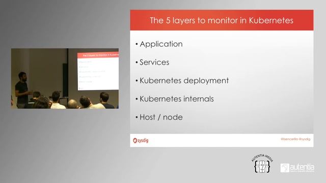 Jorge Salamero (@bencerillo) - How to Monitor Microservices on Docker Containers смотреть онлайн