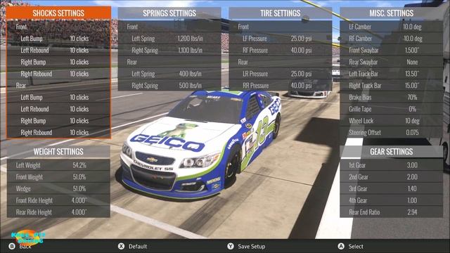 Nascar Heat Evolution - Michigan Race Setup смотреть онлайн