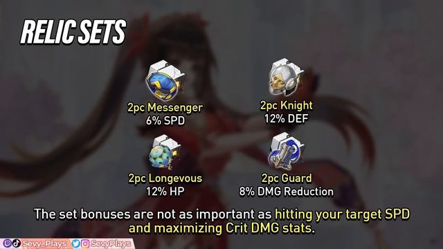 SPARKLE GUIDE: How to Play, Best Relic & Light Cone Builds, Team Synergy | Honkai: Star Rail 2.0 смотреть онлайн