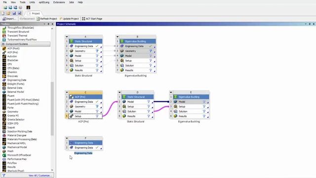 Moving to the best arrangement of modules during analysis with Ansys Ansys Composite Prepost (ACP) смотреть онлайн