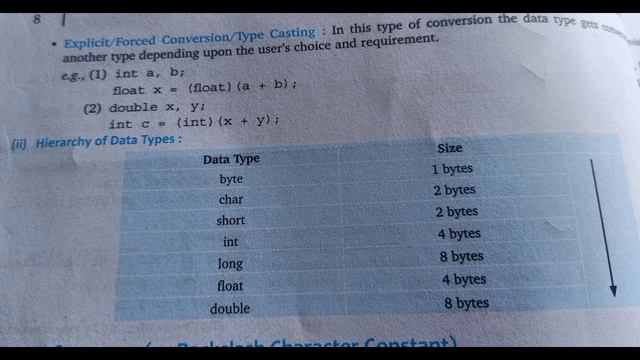 Type Conversion & Escape Sequence In JAVA | ICSE/ISC CLASS 9&10 | JAVA FULL COURSE | LECTURE 6 смотреть онлайн