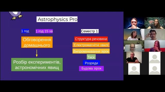 Презентація BOFFIN 2020/2021 друга (0.8) частина смотреть онлайн