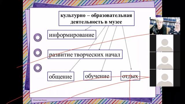 «Музейная педагогика как компонент культуры и условие социализации обучающихся дошкольного возраста смотреть онлайн