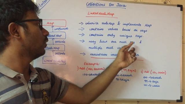 What is LinkedHashMap in Java? in Tamil | ஜாவா (Java in Tamil) смотреть онлайн