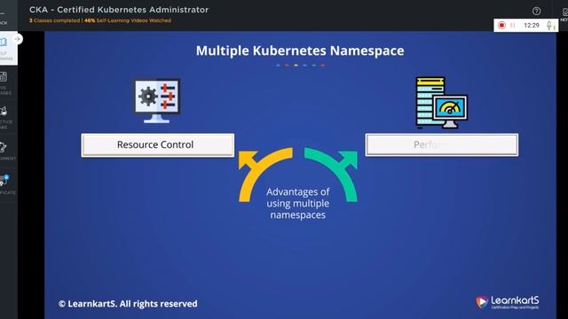 5a. Kubernetes Deployment, Namespaces, Labels and Selectors (Explainer) смотреть онлайн