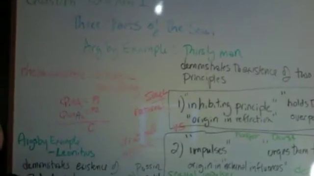 Plato. Three Parts of the Soul (A Short Course on Philosophy) смотреть онлайн