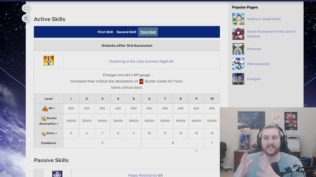 Unlikely Savior of Quick? - Summer Skadi Analysis смотреть онлайн